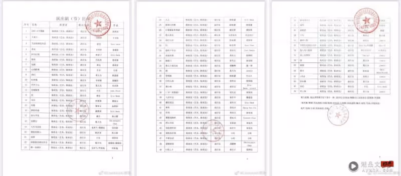 陳奕迅內地開唱…傳為過審剔除他的名字！網批：恩將仇報