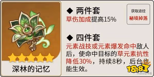 原神艾爾海森聖遺物選什麼最好 艾爾海森聖遺物選擇推薦