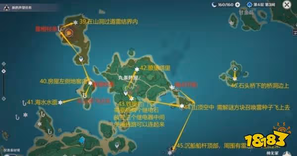 原神雷神瞳分布在哪些地方 雷神瞳採集地點大全