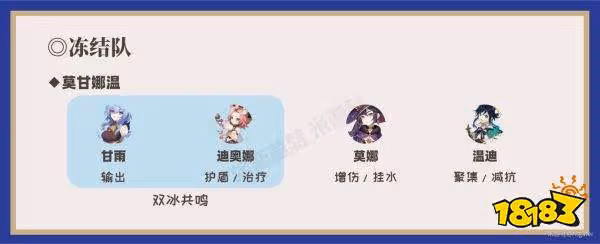 原神甘雨配隊陣容怎麼選 甘雨組隊陣容大全