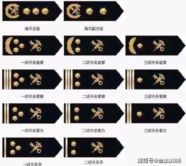 《夢中的那片海》陳宏軍是北京海關局副局長，級別到底有多高？
