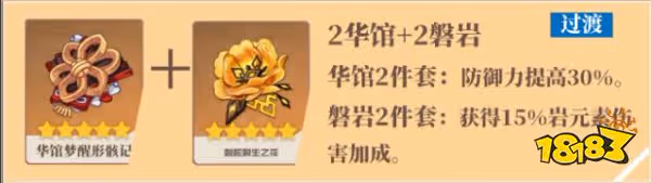 原神荒瀧一斗聖遺物帶什麼最好 荒瀧一斗聖遺物搭配推薦
