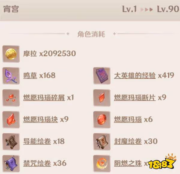 原神宵宮突破材料清單大全 宵宮突破材料需要什麼