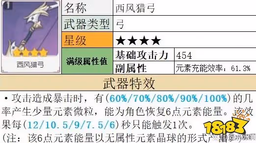 原神夜蘭武器怎麼選最好 夜蘭武器推薦建議