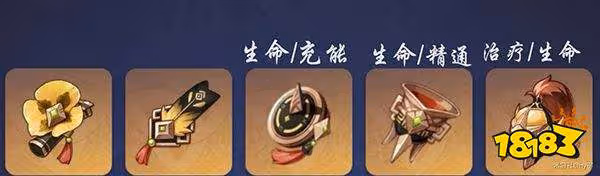 原神迪奧娜聖遺物帶什麼最好 迪奧娜聖遺物搭配推薦