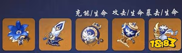 原神迪奧娜聖遺物帶什麼最好 迪奧娜聖遺物搭配推薦