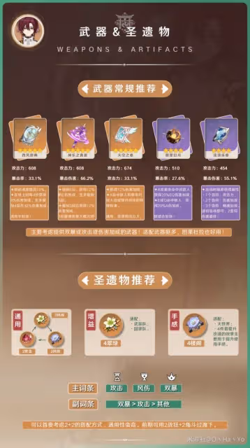 《原神》3.7版平藏出裝與隊伍搭配指南