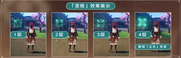 《原神》3.7版平藏出裝與隊伍搭配指南
