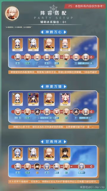 《原神》3.7版萬葉出裝與陣容推薦