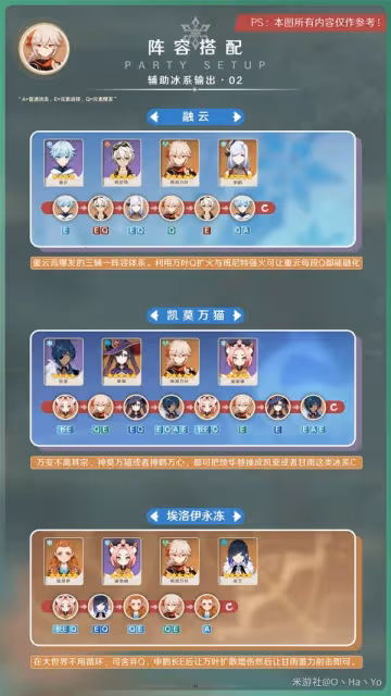 《原神》3.7版萬葉出裝與陣容推薦