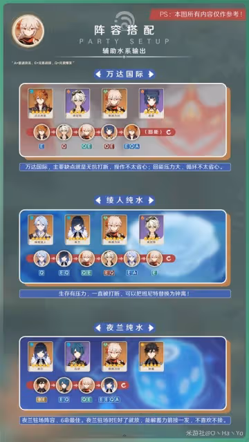 《原神》3.7版萬葉出裝與陣容推薦