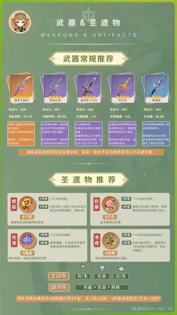 《原神》3.7瑤瑤出裝與隊伍搭配指南