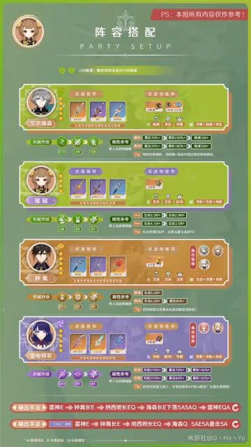 《原神》3.7瑤瑤出裝與隊伍搭配指南