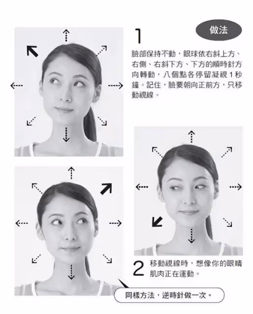 「左眼跳財,右眼跳災」其實是錯的!眼皮跳代表這個信號!再不知道就晚了