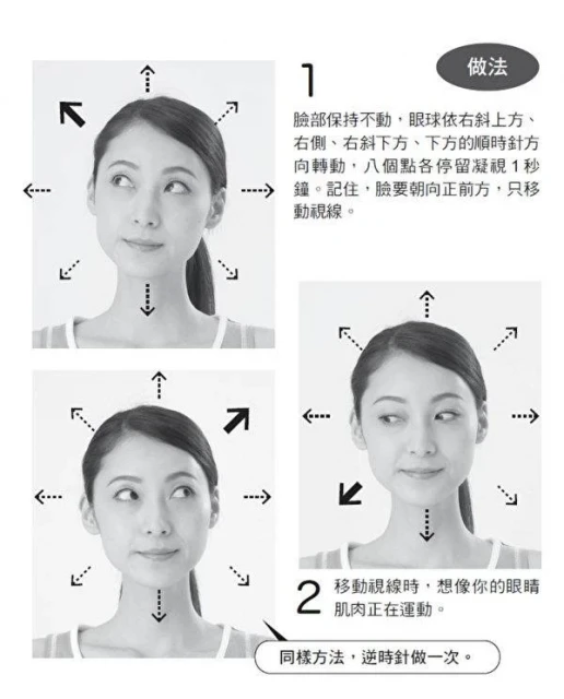 「左眼跳財，右眼跳災」其實是錯的！眼皮跳代表這個信號！再不知道就晚了