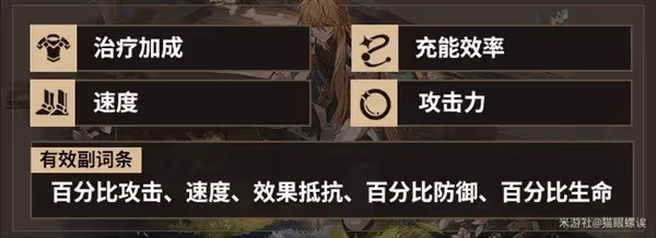 《崩壞:星穹鐵道》羅剎角色解析及抽取建議