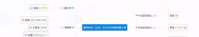 從德雲社的「漢奸」到相聲直播第一人,曹雲金一次又一次走紅