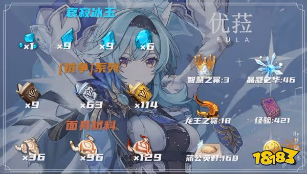 原神優菈突破材料在哪採集 優菈突破材料採集路線圖