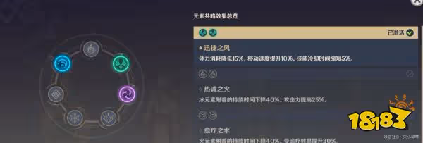 原神可莉突破材料怎麼採集 可莉突破材料採集路線圖