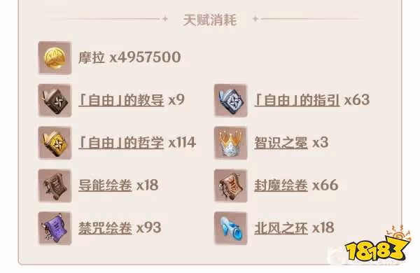 原神可莉突破材料有什麼 可莉突破材料清單一覽