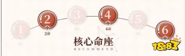 原神可莉幾命能玩 可莉命座性價比推薦