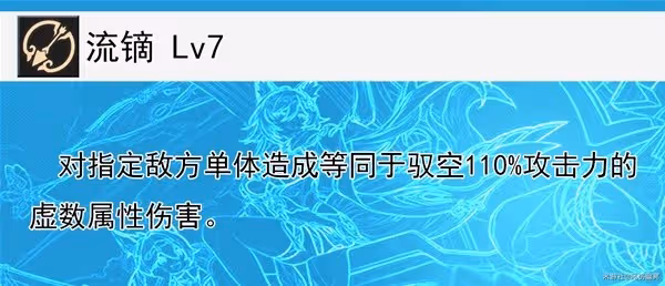 《崩壞:星穹鐵道》馭空全面培養指南