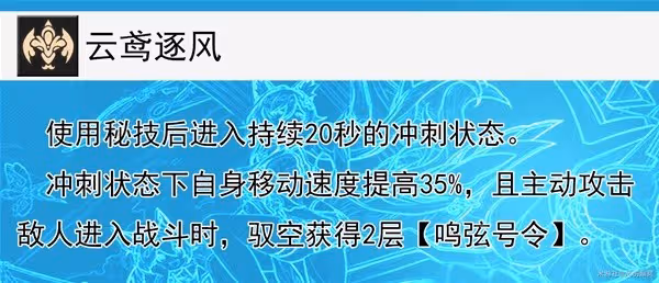 《崩壞:星穹鐵道》馭空全面培養指南