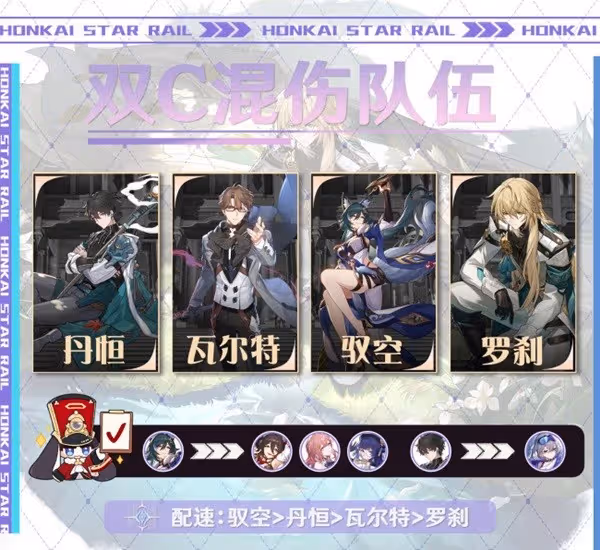 《崩壞:星穹鐵道》馭空隊伍搭配解析