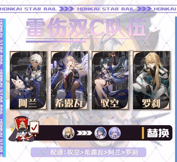 《崩壞:星穹鐵道》馭空隊伍搭配解析