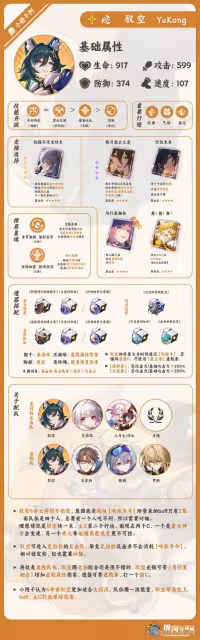 《崩壞:星穹鐵道》馭空詳細培養指南