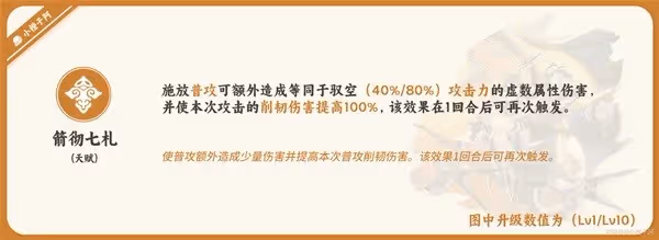 《崩壞:星穹鐵道》馭空詳細培養指南