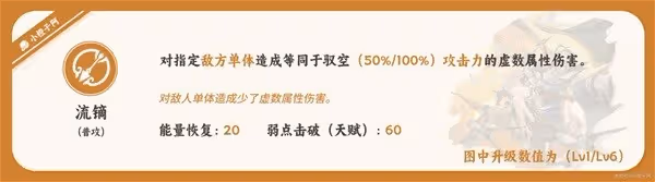 《崩壞:星穹鐵道》馭空詳細培養指南