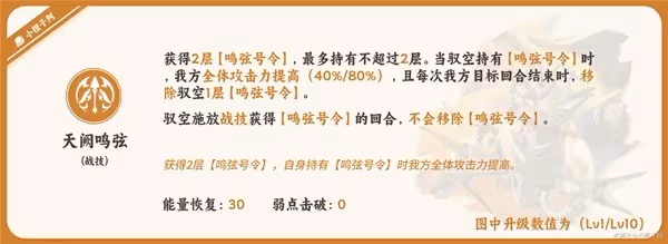 《崩壞:星穹鐵道》馭空詳細培養指南