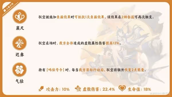 《崩壞:星穹鐵道》馭空詳細培養指南