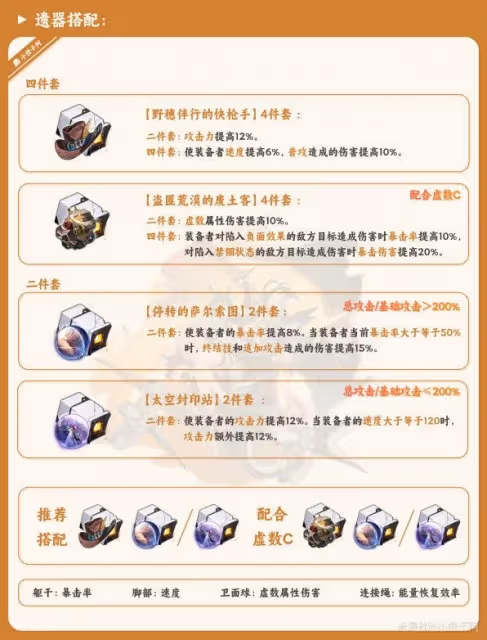 《崩壞:星穹鐵道》馭空詳細培養指南