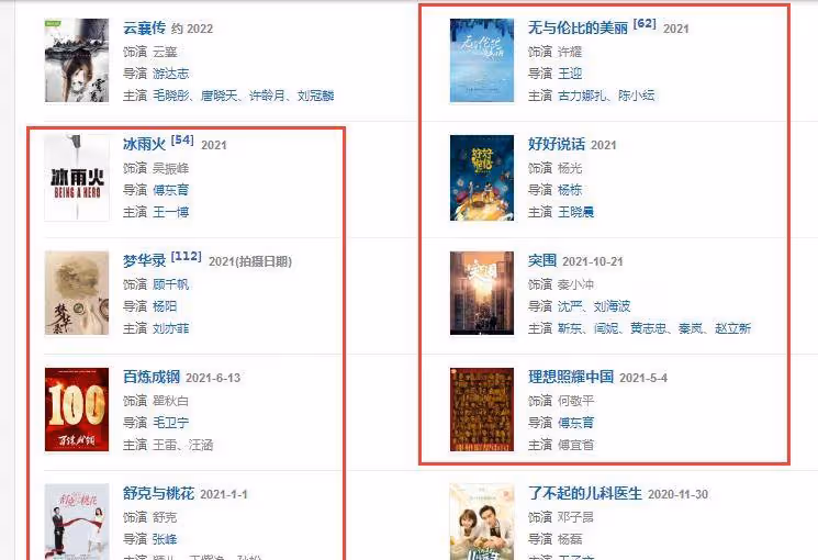 陳妍希真是旺夫命啊,陳曉婚後一年接8部戲,資源好到爆成功轉型
