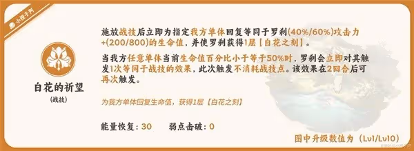 《崩壞：星穹鐵道》羅剎一圖流培養攻略