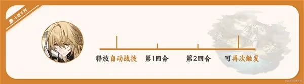 《崩壞：星穹鐵道》羅剎一圖流培養攻略