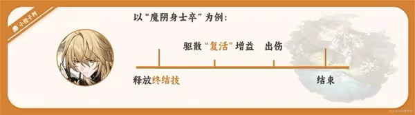 《崩壞：星穹鐵道》羅剎一圖流培養攻略