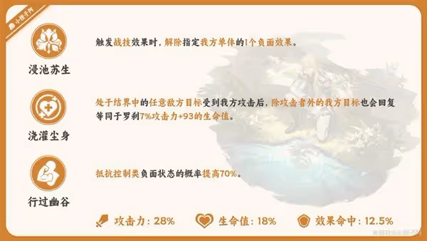 《崩壞：星穹鐵道》羅剎一圖流培養攻略