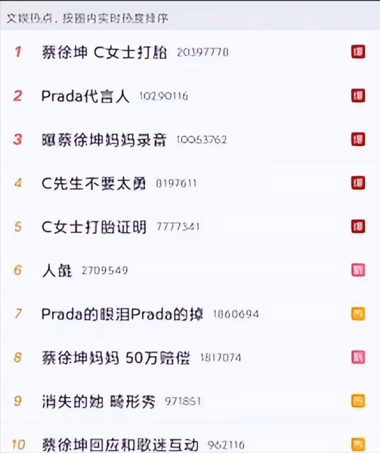 粉絲失望!迪麗熱巴始終不澄清與黃景瑜戀愛緋聞,後援會暫停運營