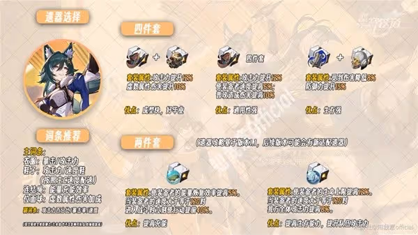《崩壞:星穹鐵道》馭空新手向全面培養心得