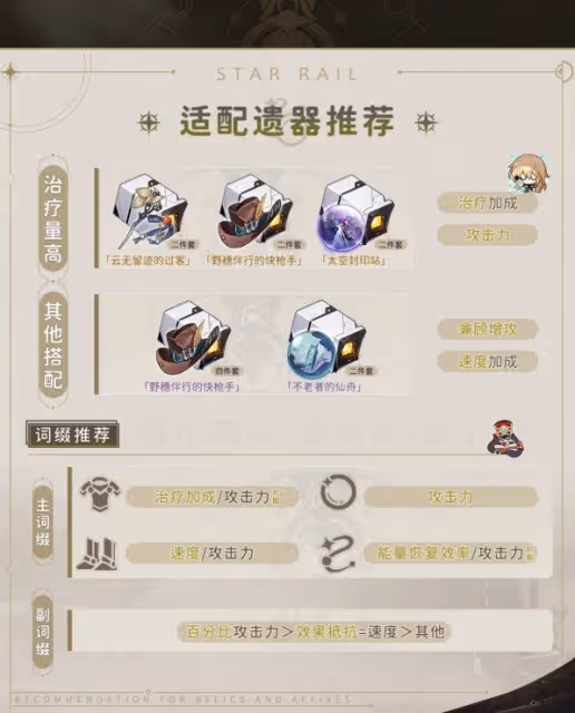 《崩壞:星穹鐵道》羅剎技能介紹及配裝推薦
