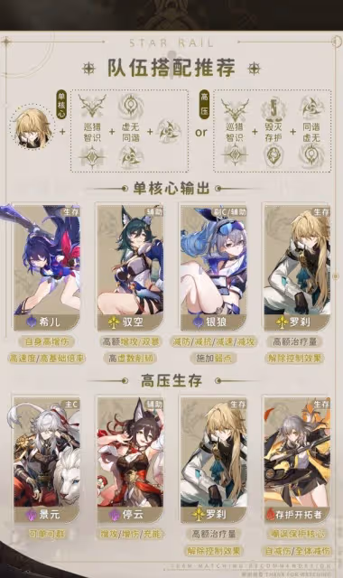 《崩壞:星穹鐵道》羅剎技能介紹及配裝推薦