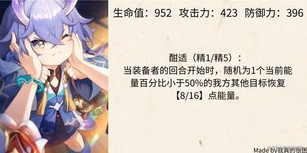 《崩壞:星穹鐵道》羅剎遺器選擇與充能思路
