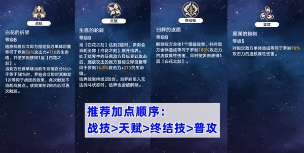 《崩壞:星穹鐵道》羅剎培養指南
