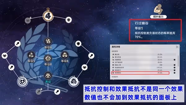《崩壞:星穹鐵道》羅剎培養指南