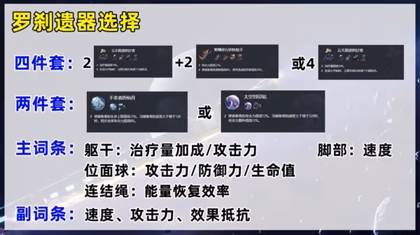 《崩壞:星穹鐵道》羅剎培養指南