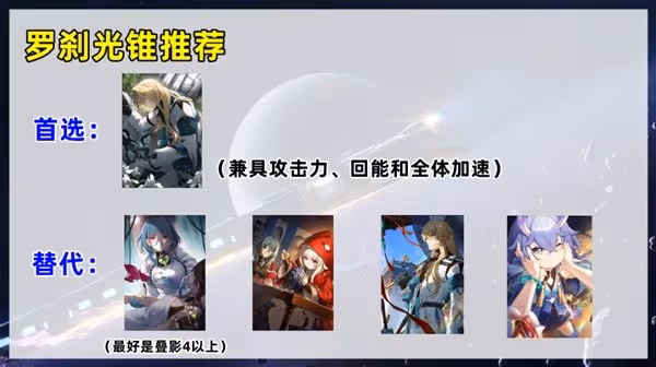 《崩壞:星穹鐵道》羅剎培養指南