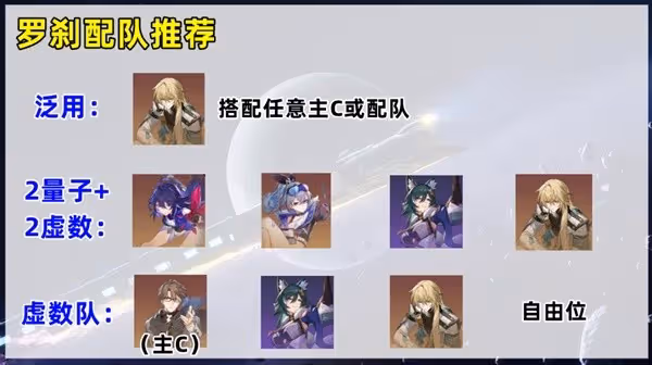 《崩壞:星穹鐵道》羅剎培養指南